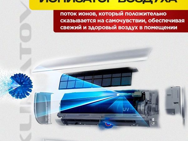 Сплит-система Inverter 12 в Люберцах